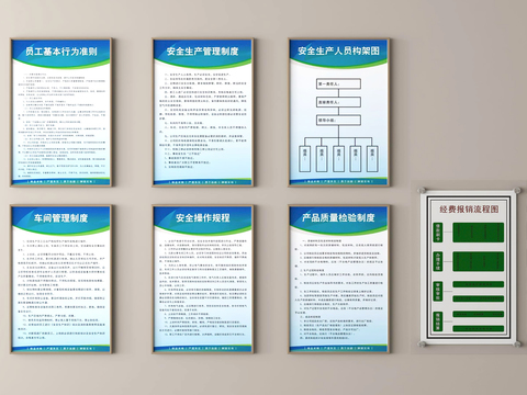 Management regulation board Enterprise identification board