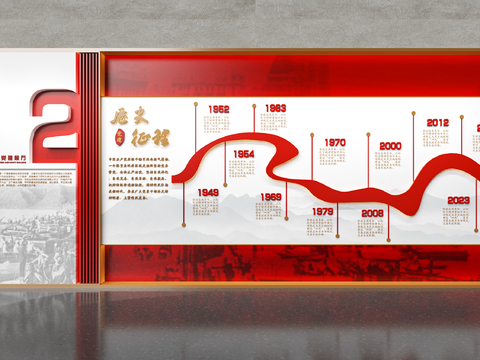 Modern Red Historical Journey Party Building Cultural Wall