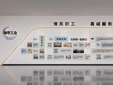 Exhibition hall corporate culture wall