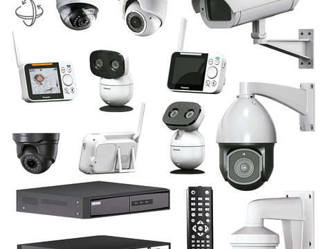 Intelligent surveillance camera Monitoring equipment