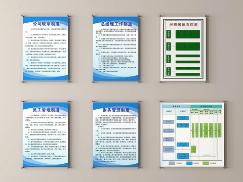 Management regulation board Enterprise identification board