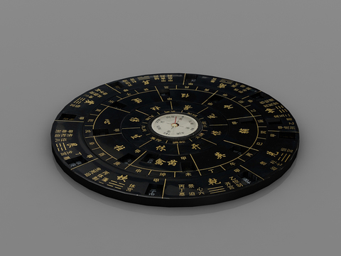 turntable compass