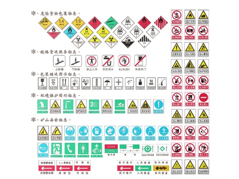 Factory Warning Signs Site Safety Slogans