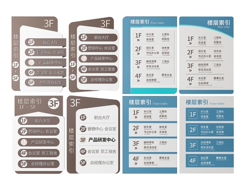 Enterprise Signs Floor Index Signs