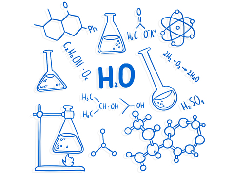 Chemical Elements Wall Decoration Map