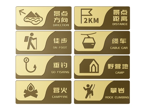 Scenic sign, signboard, guide sign