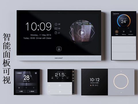 Smart Panel Visual Panel Switch