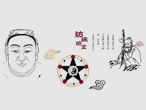 Chinese medicine wall stickers advertising