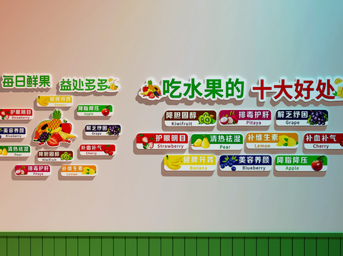 Fruit Shop Decorative Painting Fruit Shop Pin Wall