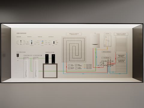 Water and Electricity Schematic Diagram of Wall Whole House Water Treatment Ideas