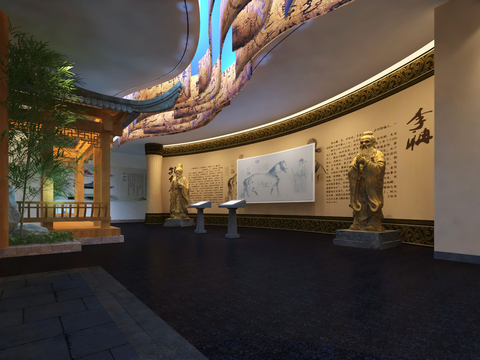 New Chinese Museum