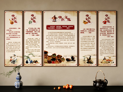 Chinese medicine culture publicity column