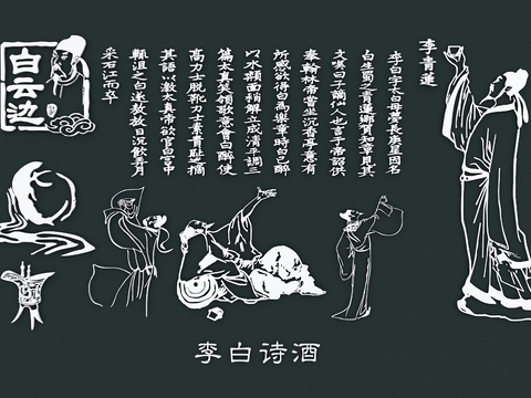 Li Bai Poetry Wine Wall Decoration Ancient Wine Tasting