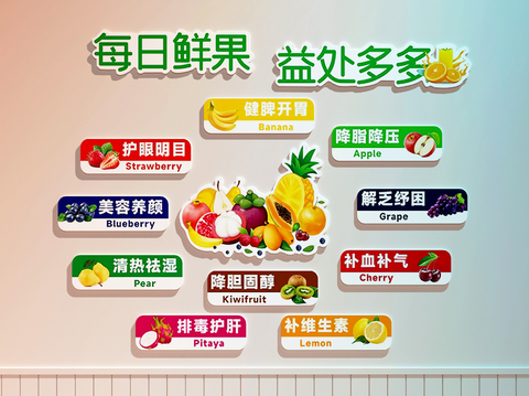 Fruit Shop Decorative Painting Fruit Shop Hanging Painting