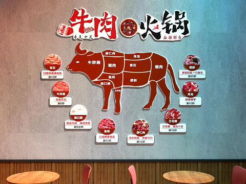 Beef Hot Pot Restaurant Decorative Painting Restaurant Decorative Painting