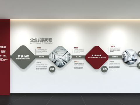 Modern enterprise development history display wall