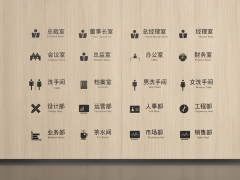 Office house plate identification plate department guide plate