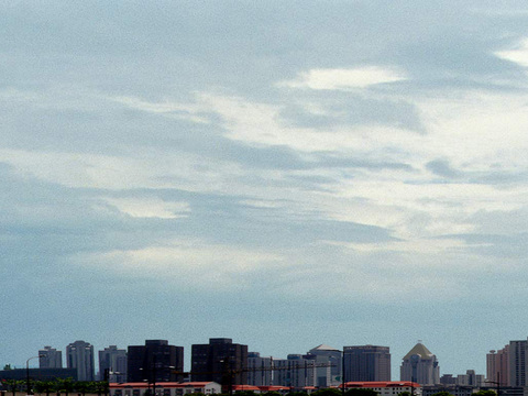 Panoramic Sky