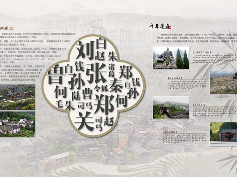 Village History Museum Cultural Wall Rural Revitalization Cultural Wall Rural Revitalization