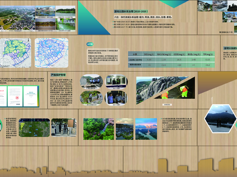 Modern Environmental Protection Exhibition Hall Cultural Wall Environmental Protection