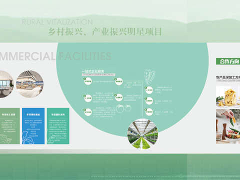 Modern Industrial Park Cultural Wall Rural Revitalization Industrial Revitalization