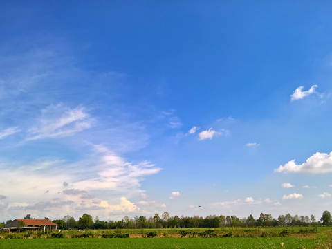 Cloudy sky landscape landscape