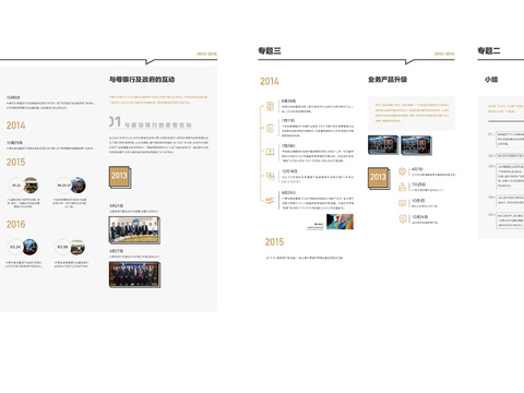 Elevation layout of exhibition hall