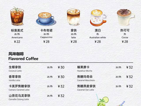 Coffee Price List