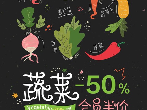 Green Food Poster Farm Organic Ecological Nutrition Fresh Fruit Vegetables Poster