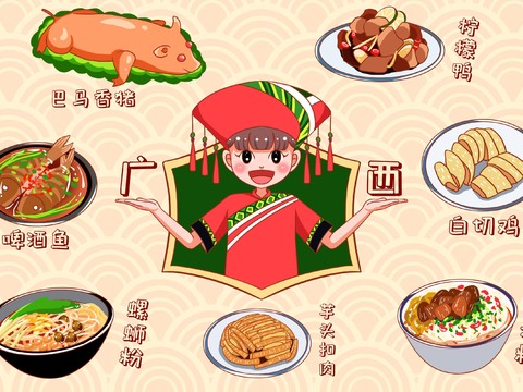 Cartoon Guangxi gourmet mural