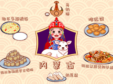 Cartoon Inner Mongolia gourmet mural