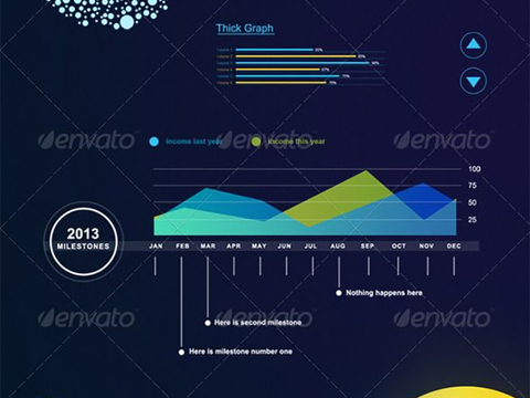 Science and technology sense screen