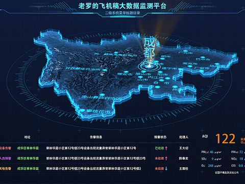 Modern big data technology electronic screen