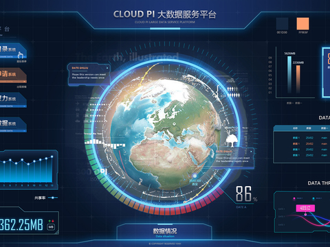 Modern big data technology electronic screen