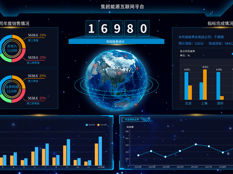 Modern big data technology electronic screen