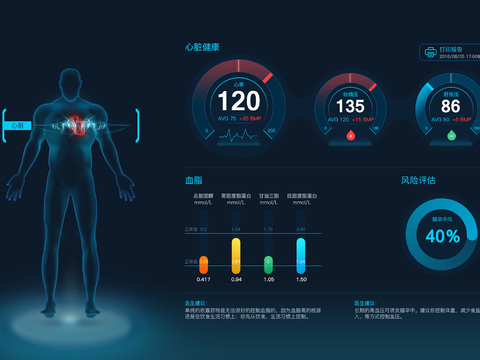 Modern big data technology electronic screen