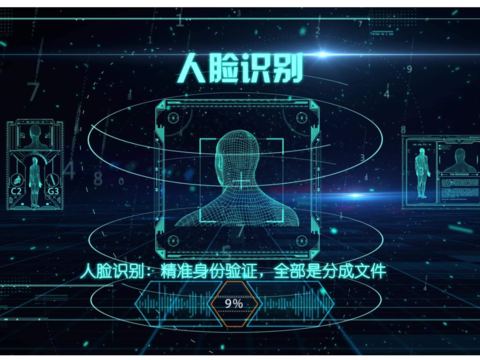 Modern face recognition electronic screen