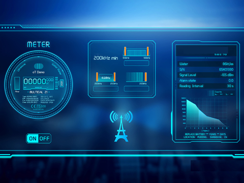 Modern big data technology electronic screen