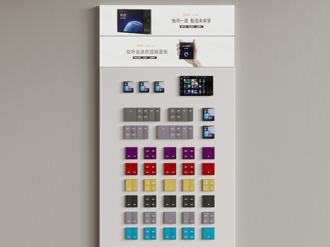 Intelligent switch visual panel access control