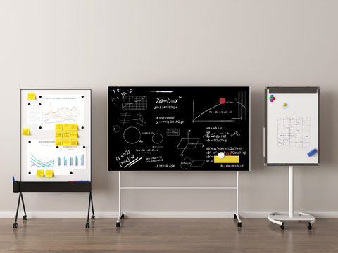 Training Blackboard Publicity Board Whiteboard