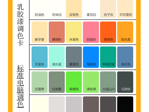 Modern latex paint color card