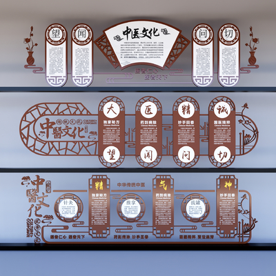 New Chinese Traditional Chinese Medicine Culture Wall Publicity Bar