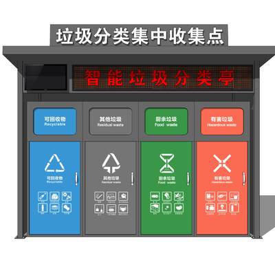 Modern Garbage Collection Kiosk