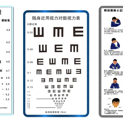 Modern ophthalmology visual acuity chart