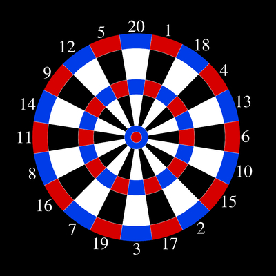 Dart Board