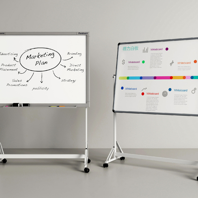 Modern Whiteboard Mobile WordPad