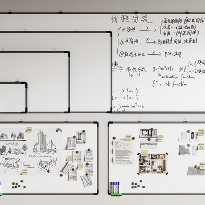 Modern Office Whiteboard Magnetic Whiteboard