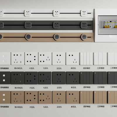 Mobile rail socket meter box