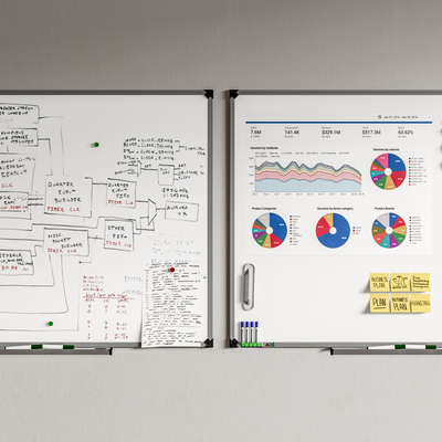 Office Whiteboard Sticker Mobile Kanban