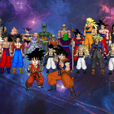 Dragon Ball Anime Characters